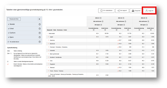 Illustrasjon av det som står i teksten